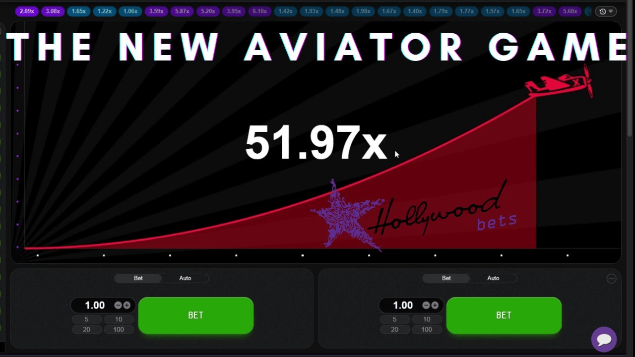 Estrategias y Juego Responsable en Aviator: ¡Gana Jugando Inteligentemente!